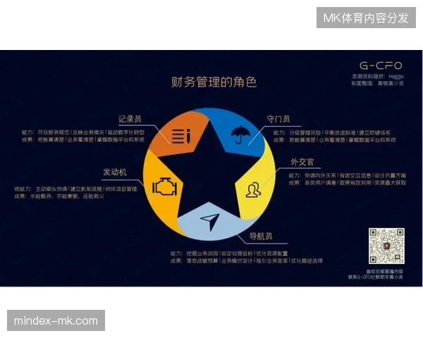 俱乐部财务模型面临重构，本土球员与外援薪资分配博弈加剧